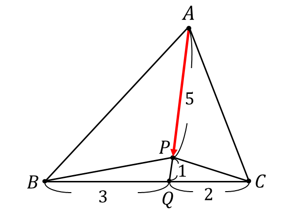 ベクトルの等式から三角形の面積比を求める問題
